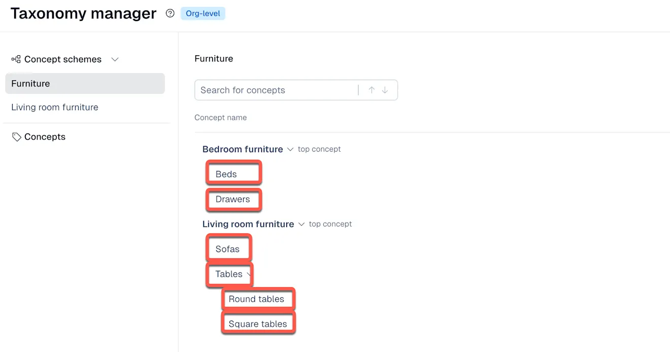 Taxonomies concepts