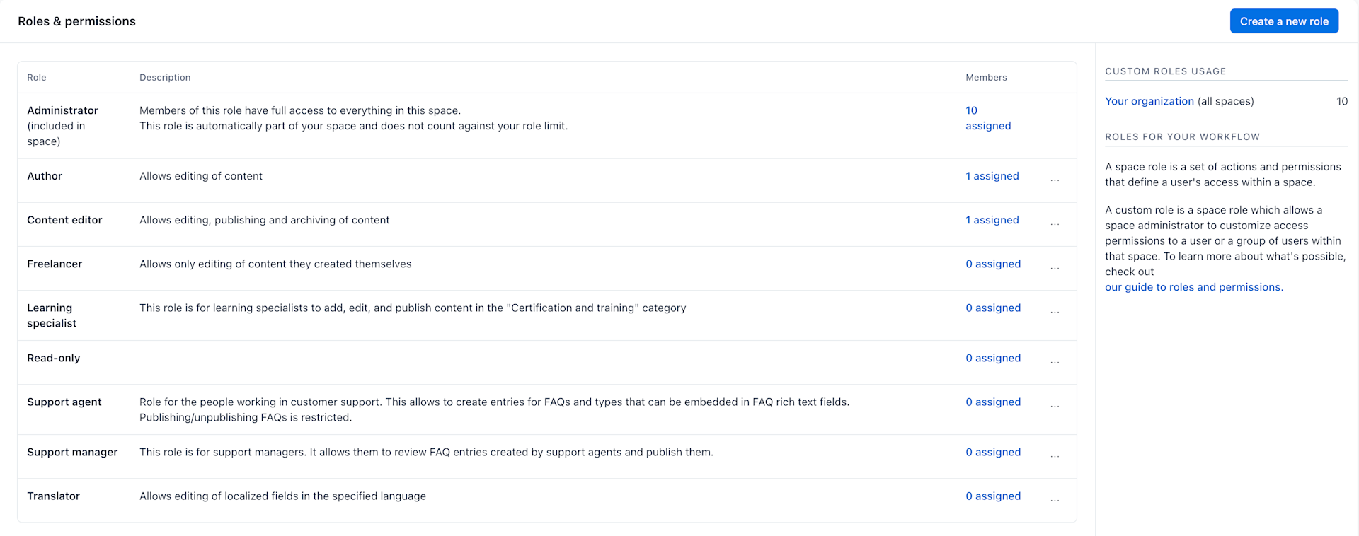 Roles and Permissions Screen 