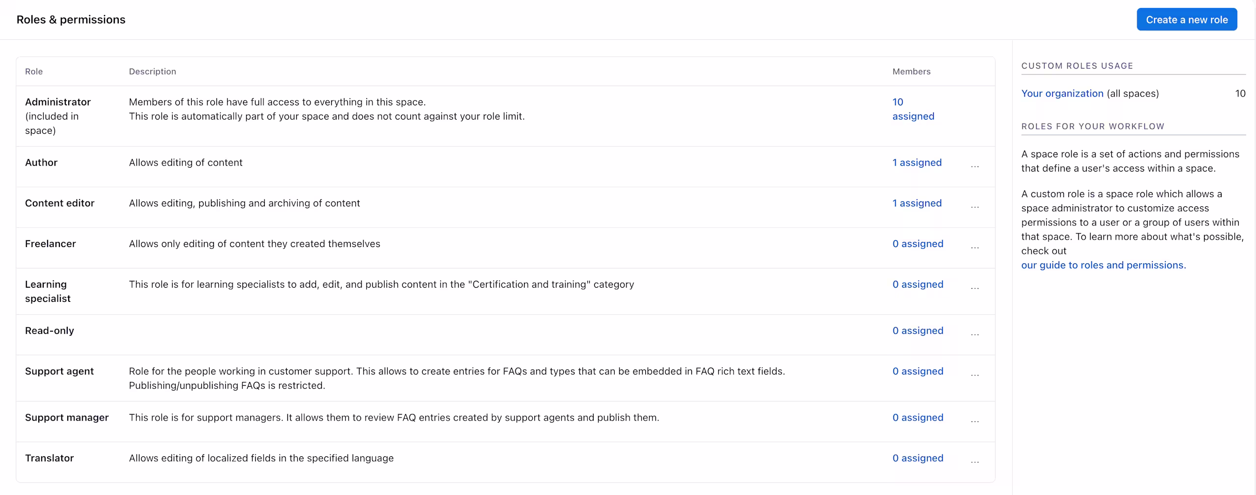 Roles and Permissions Screen