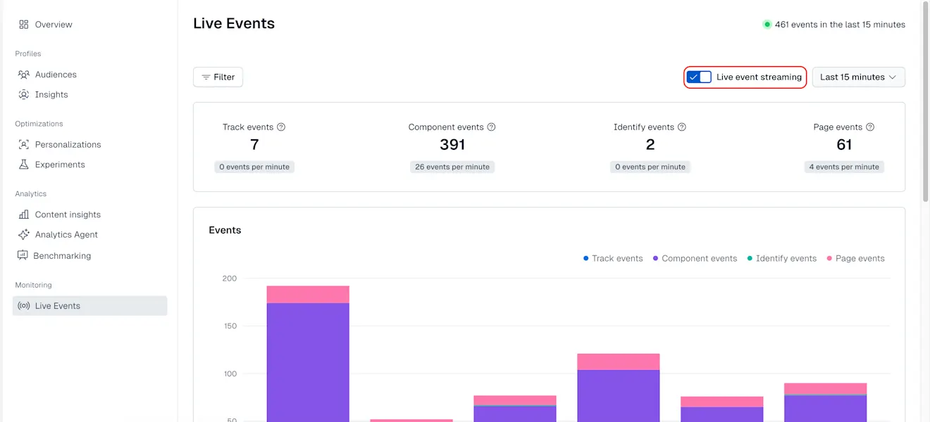 Personalization: Live Events with the Live event streaming option on