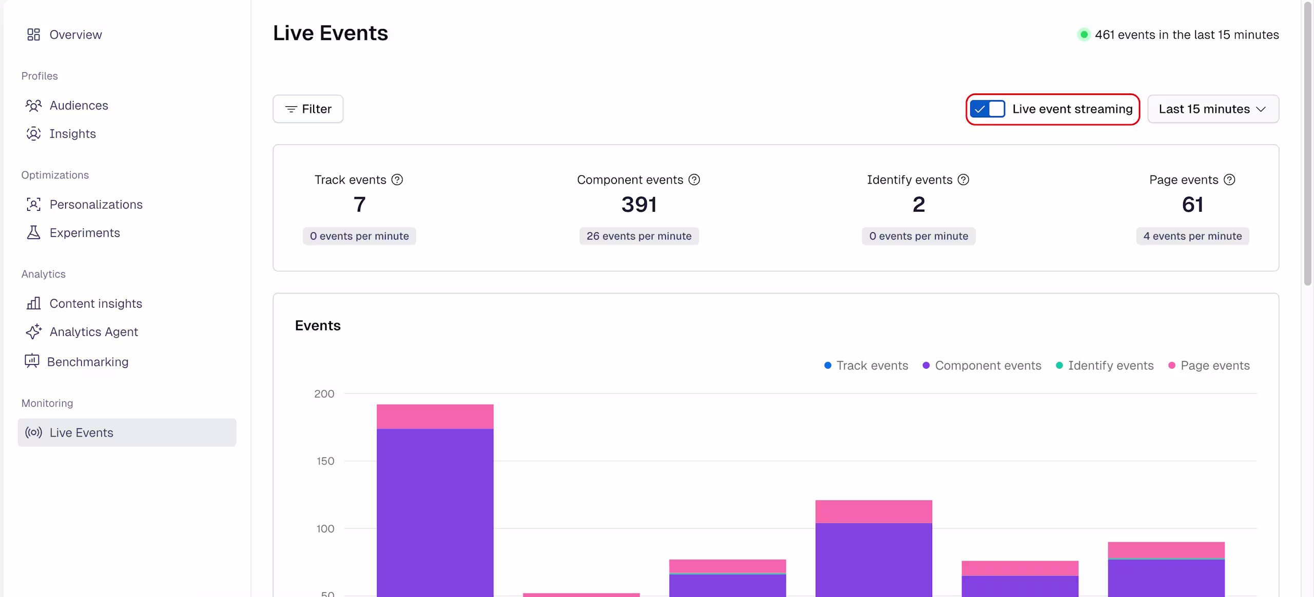 Personalization: Live Events with the Live event streaming option on