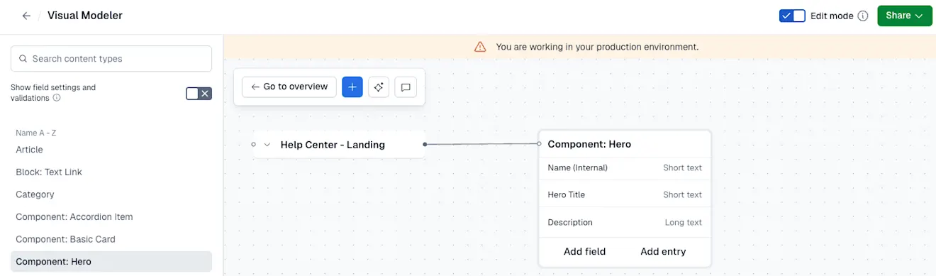 Visual Modeler content type