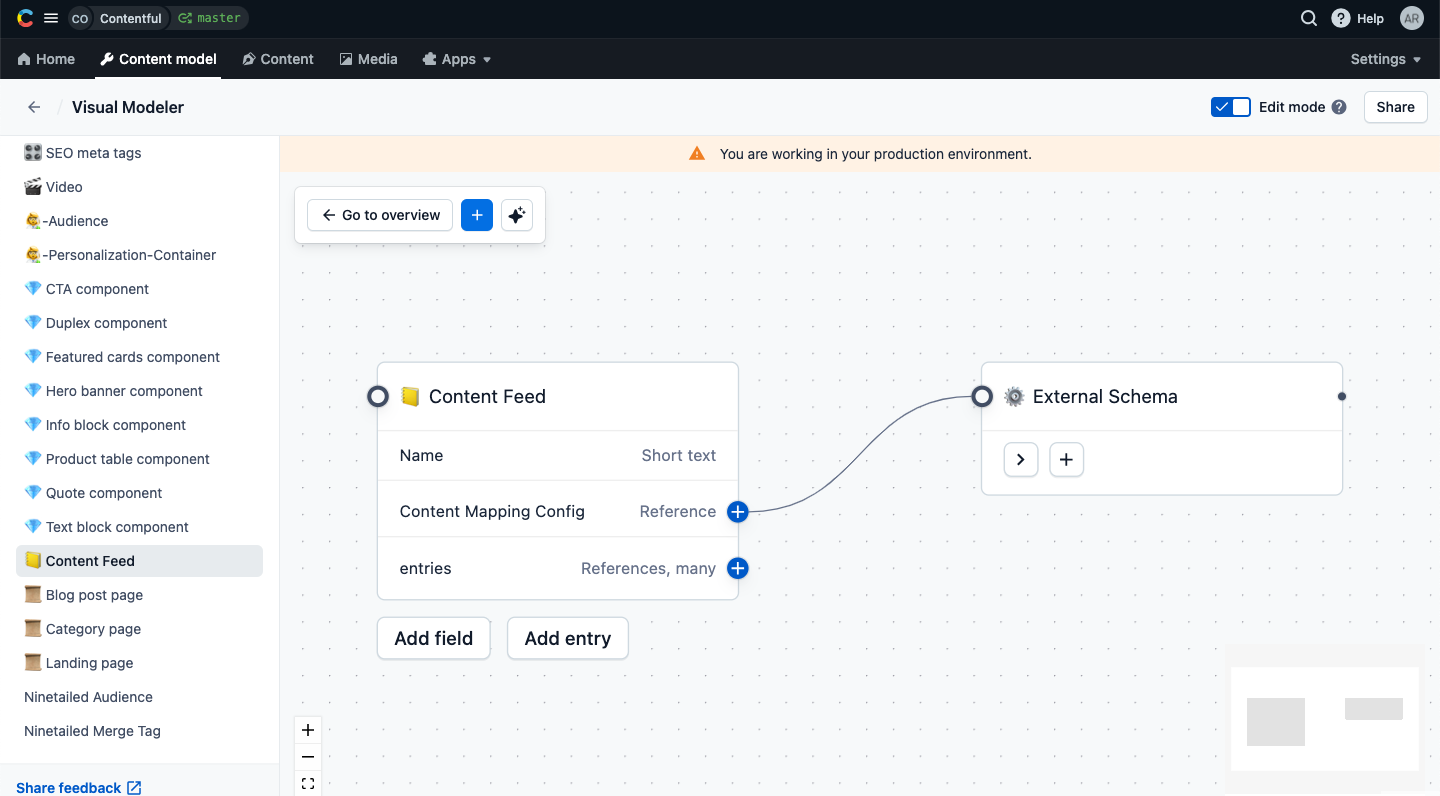 Visual Modeler content type