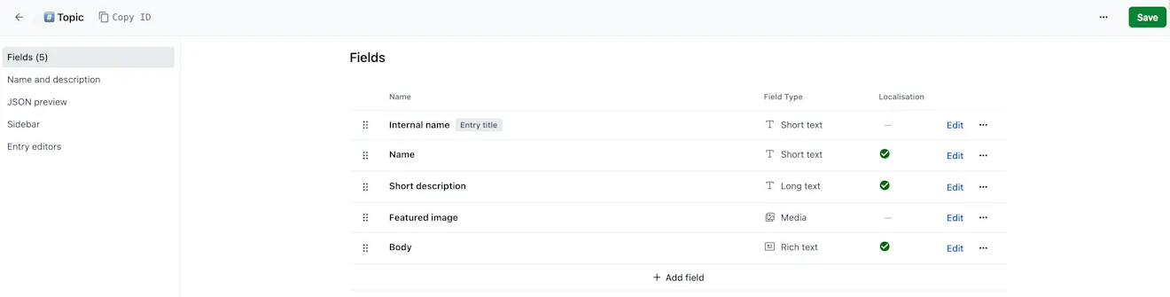 References across spaces the Content model tab