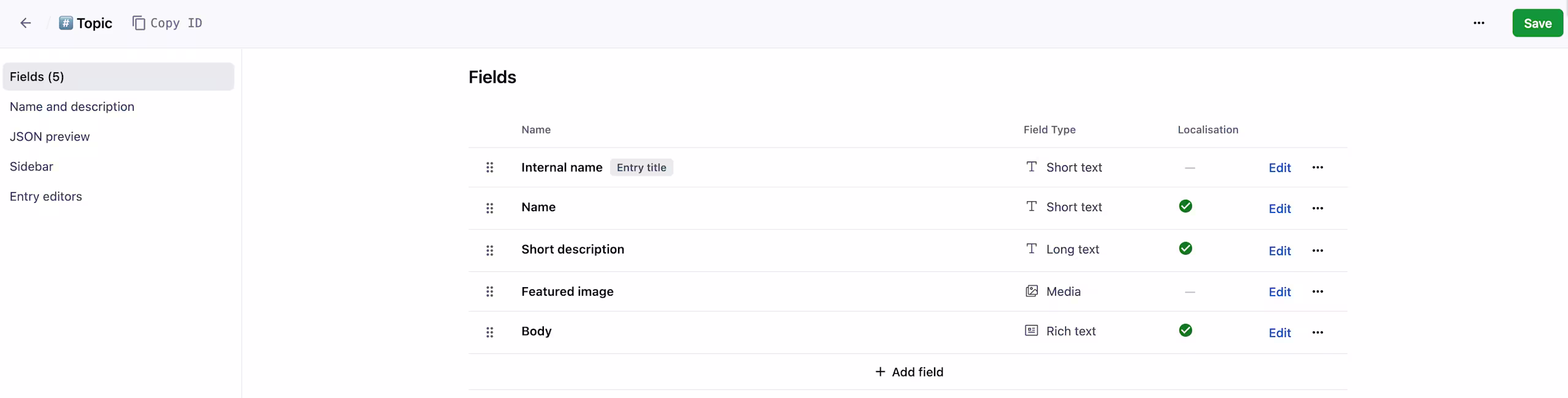 References across spaces the Content model tab