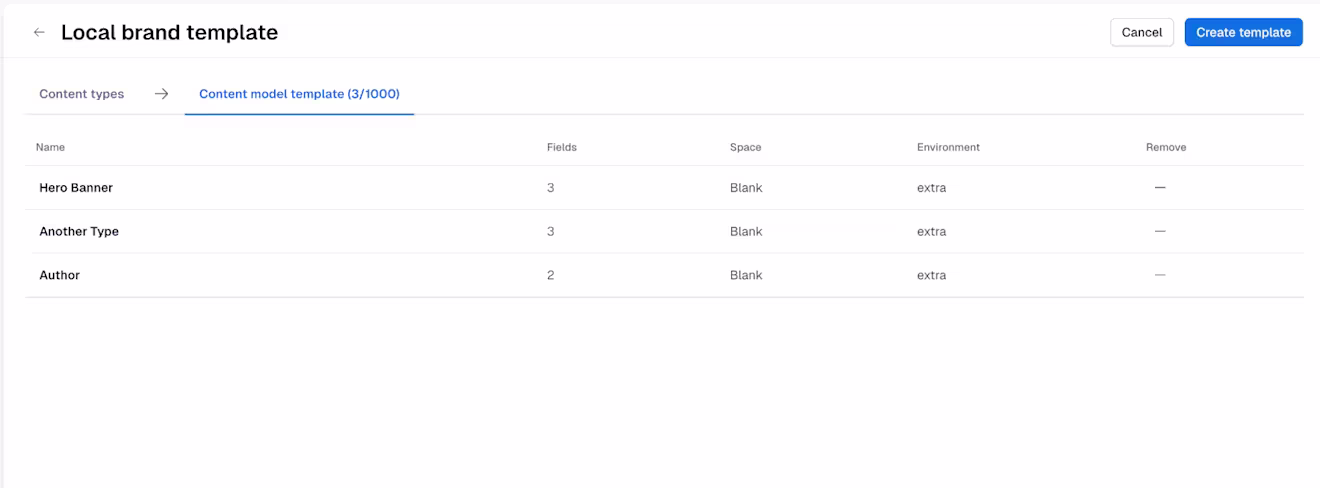 Content model templates: "Content model template" tab