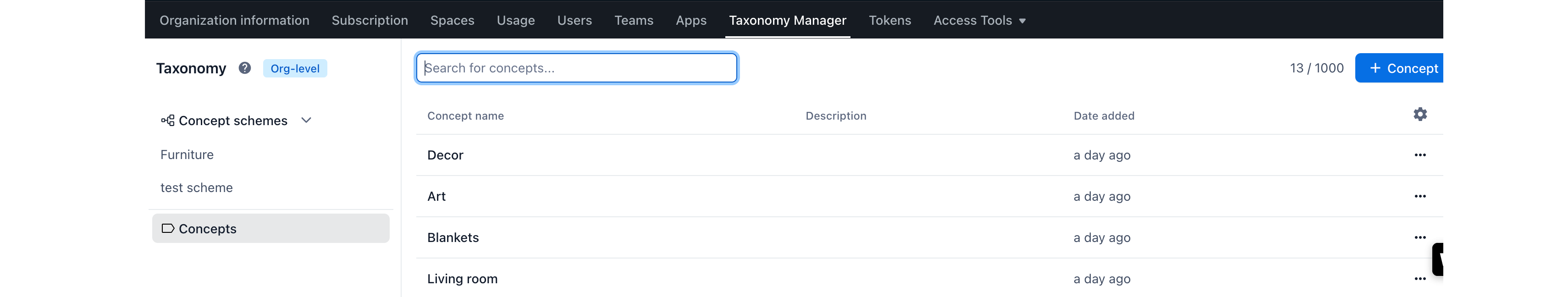 Taxonomy concepts 