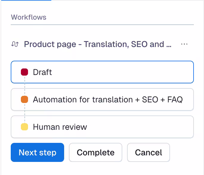 Complete workflow