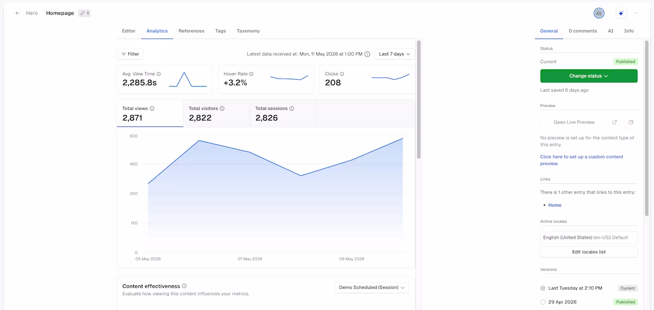 Analytics tab on entry