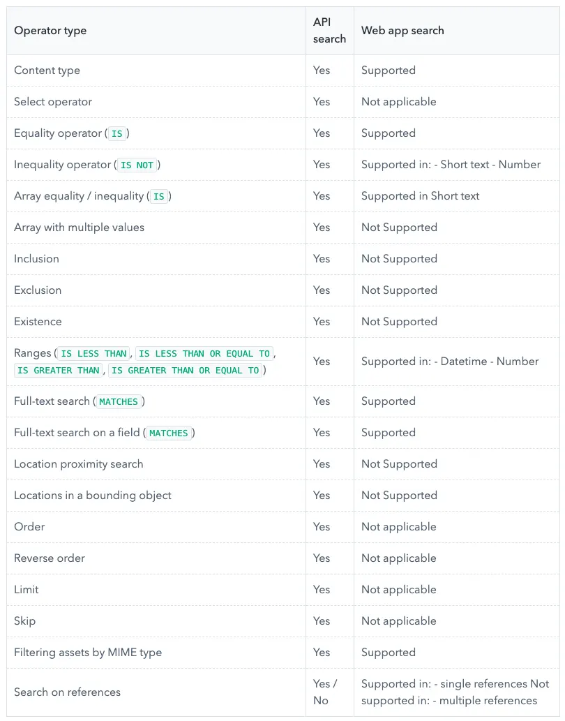 keyboard-shortcuts-table