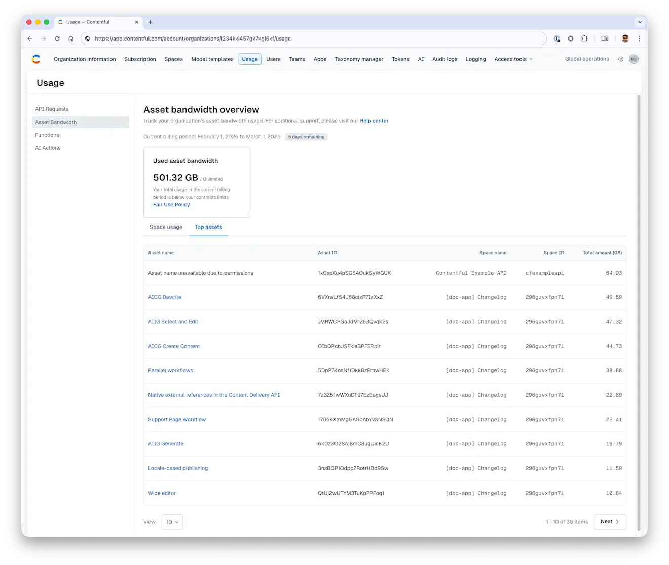 Top 30 assets screenshot