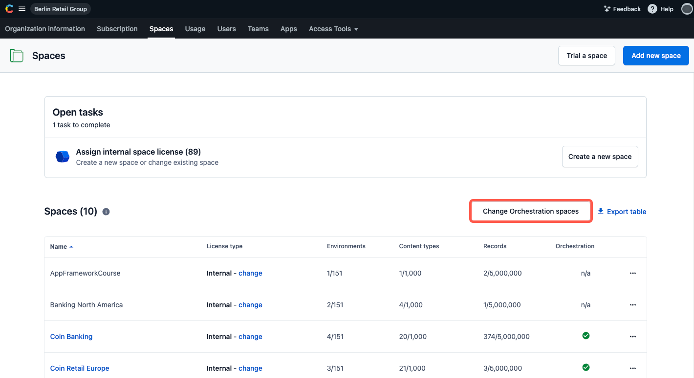 Orchestration Change orchestration spaces