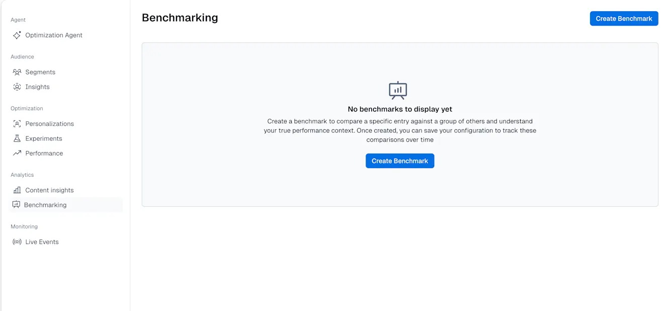 Contentful Personalization: Benchmarking