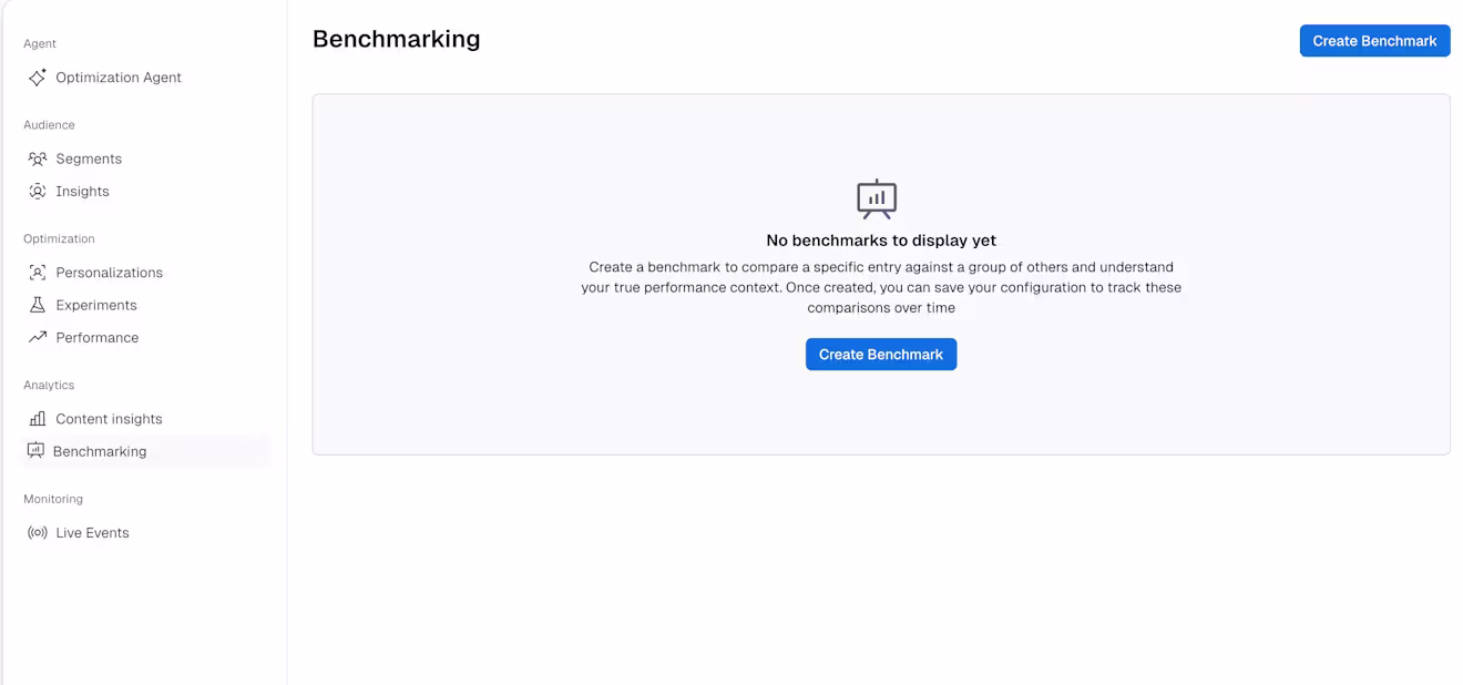 Contentful Personalization: Benchmarking