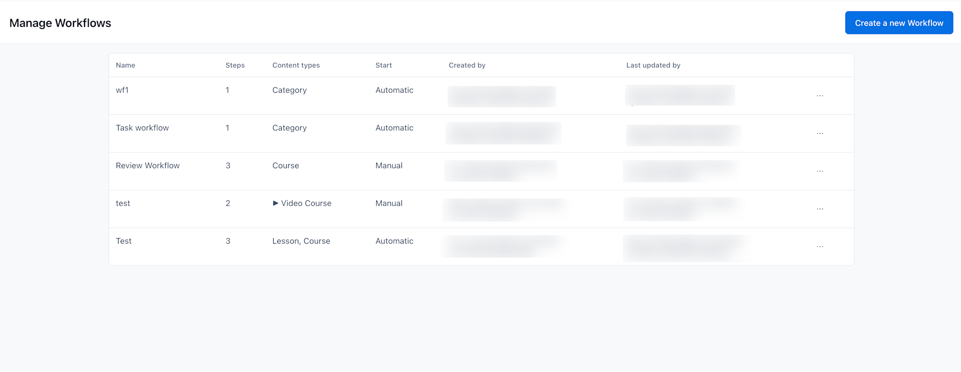 workflows-dashboard
