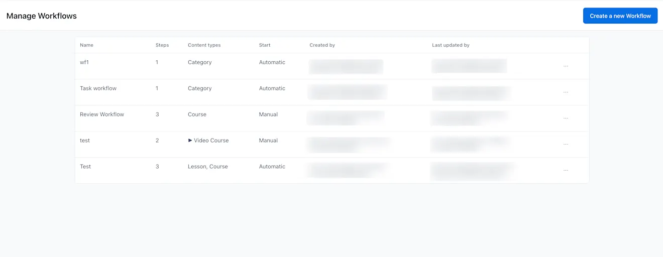 workflows-dashboard