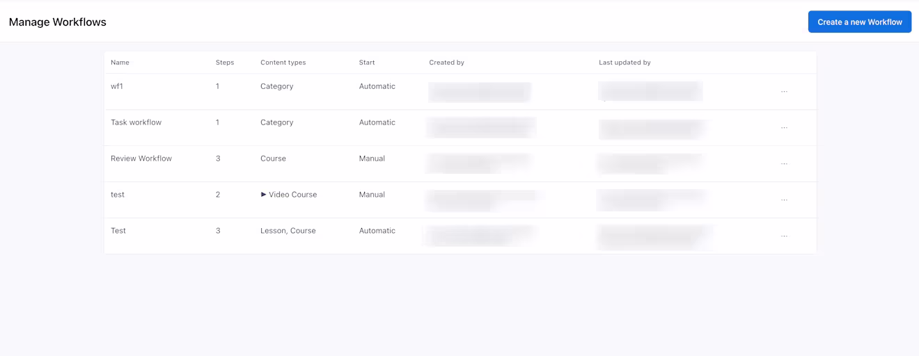 workflows-dashboard