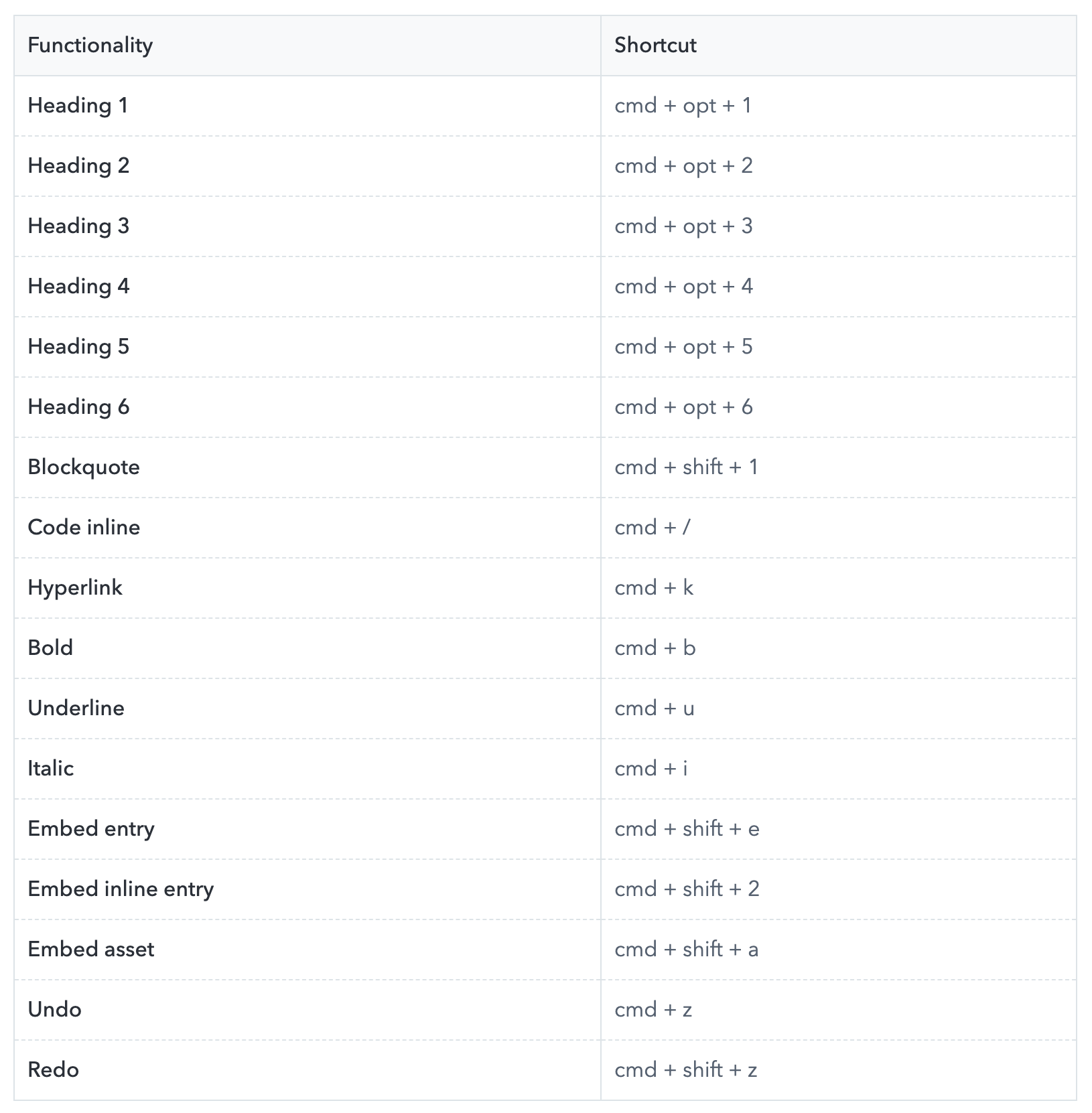 rich-text-table