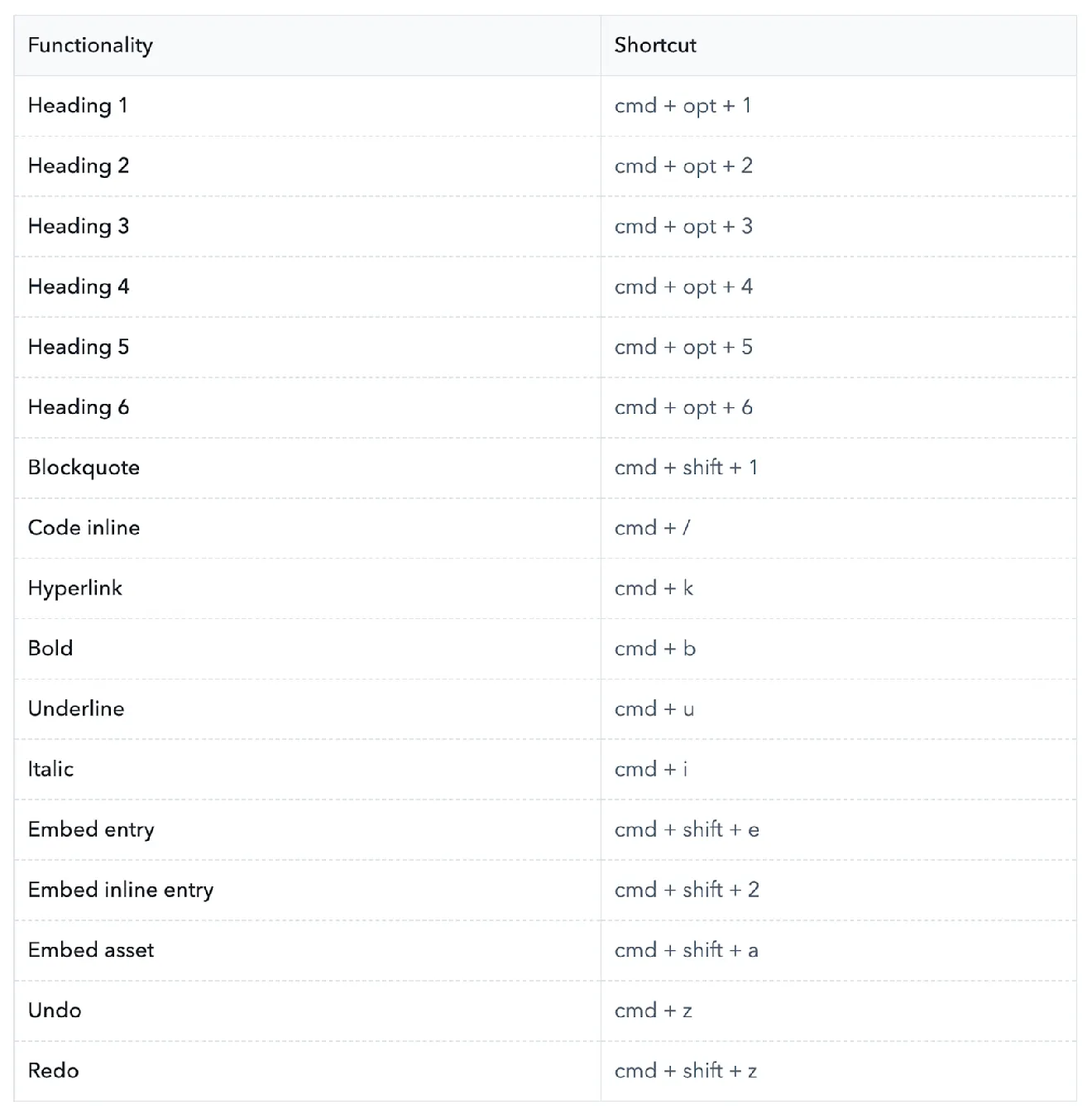 rich-text-table