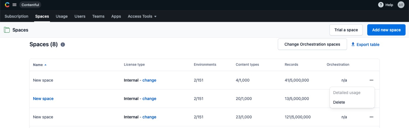 Manage spaces delete space