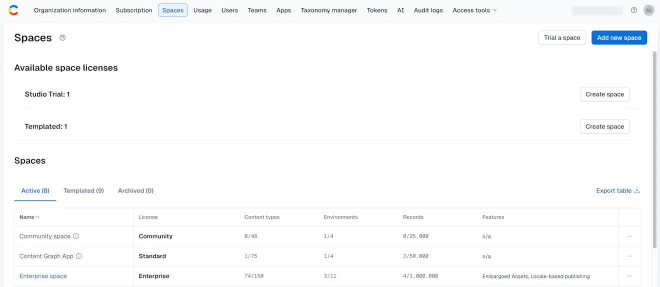 Spaces tab: Templated spaces