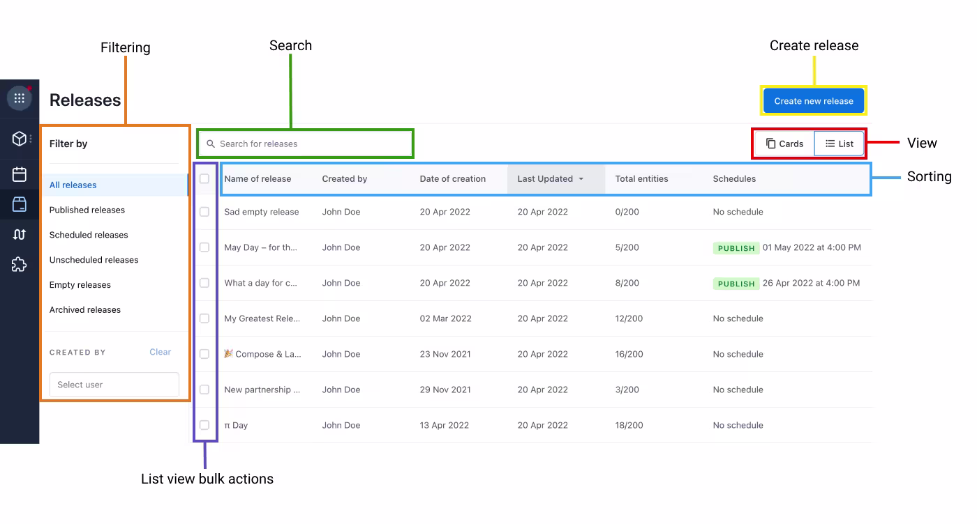 Launch Releases page 901