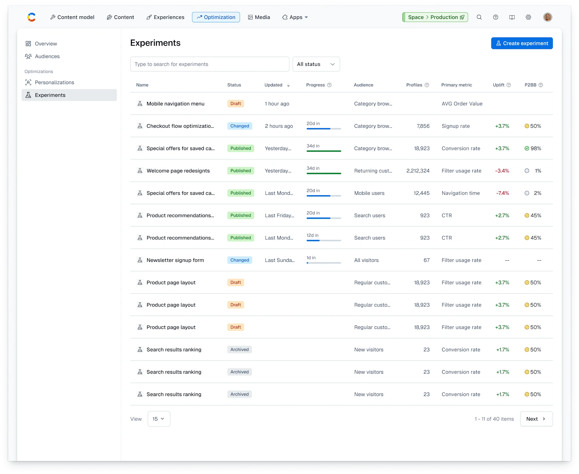 Optimization hub: Experiments page