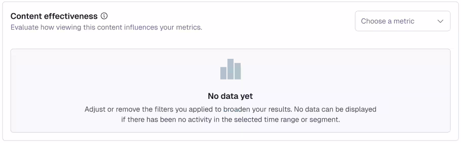 Analytics: Content effectiveness no data yet