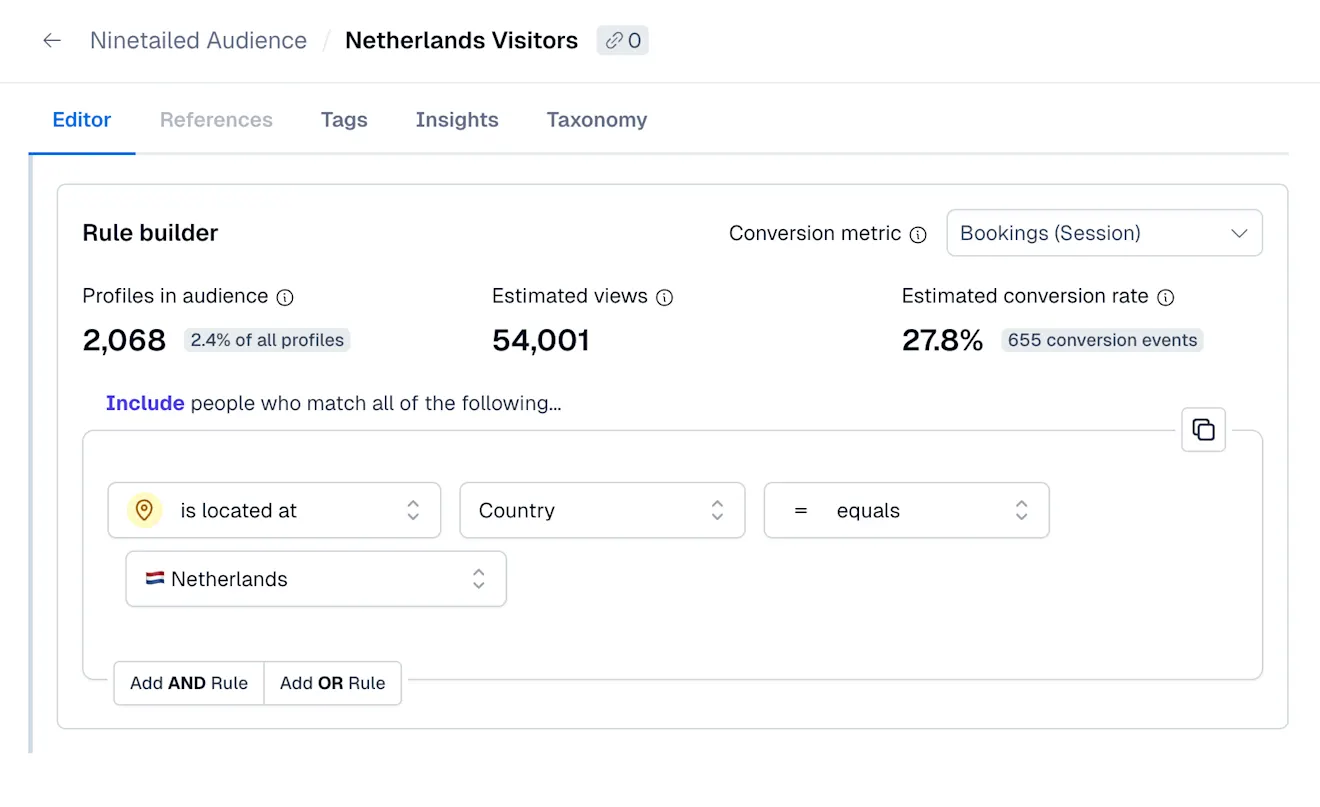 Analytics: Audience estimations