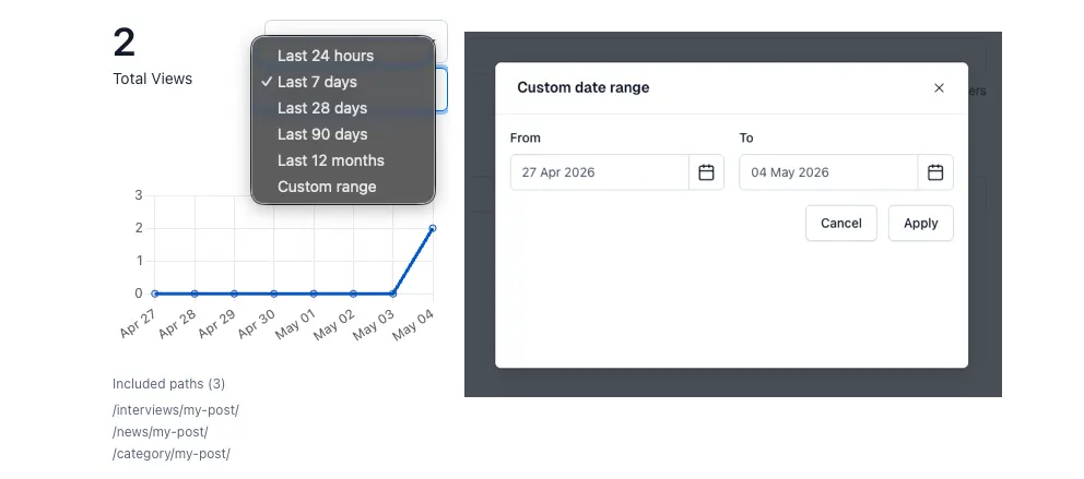Google Analytics 4 custom date range