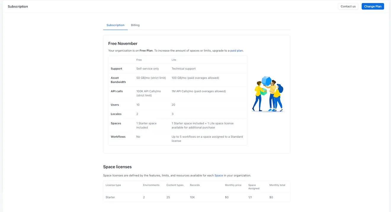 subscription-page-overview