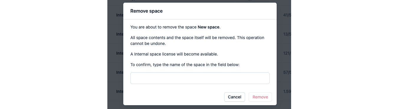 Manage spaces confirm deleting space