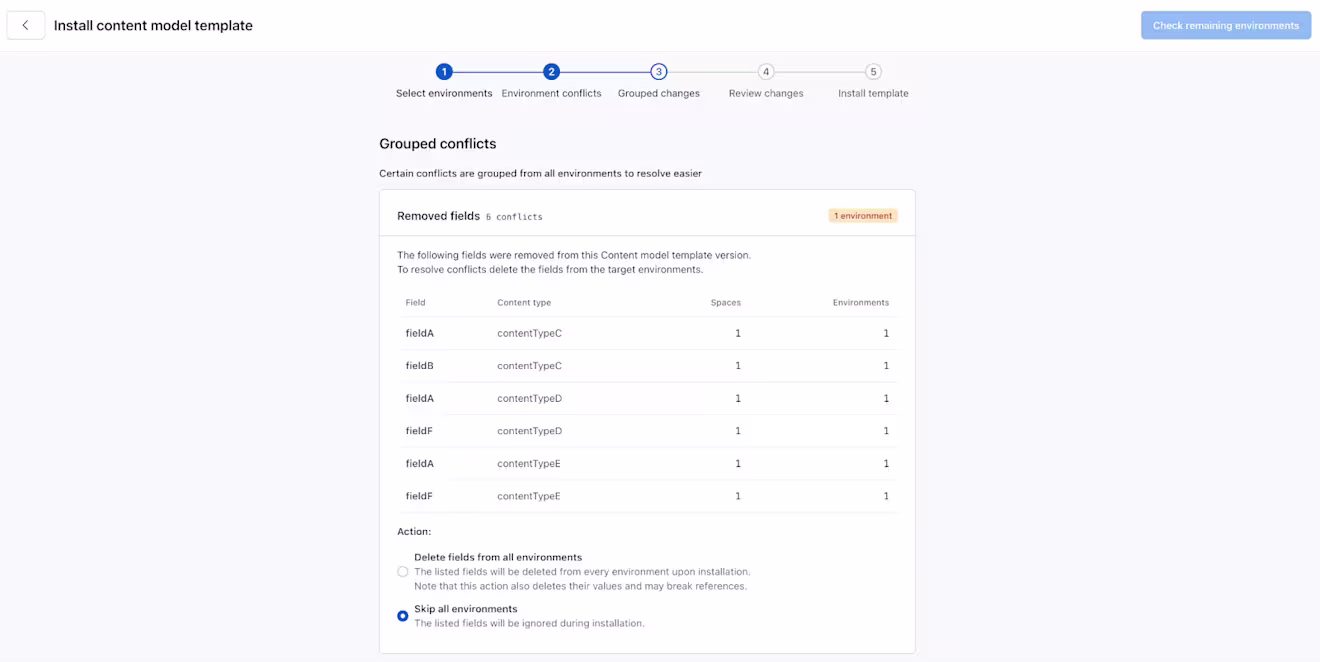 Content model templates: Grouped conflicts