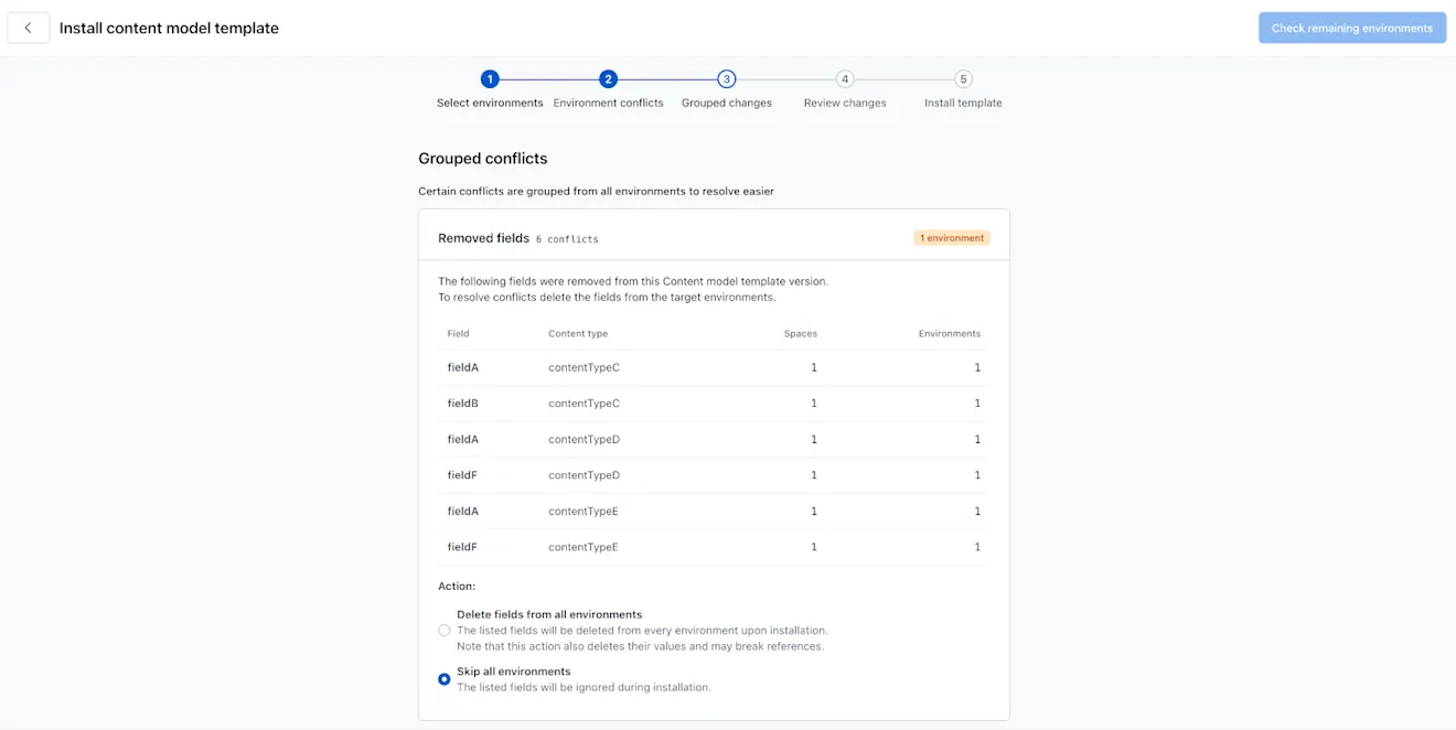 Content model templates: Grouped conflicts