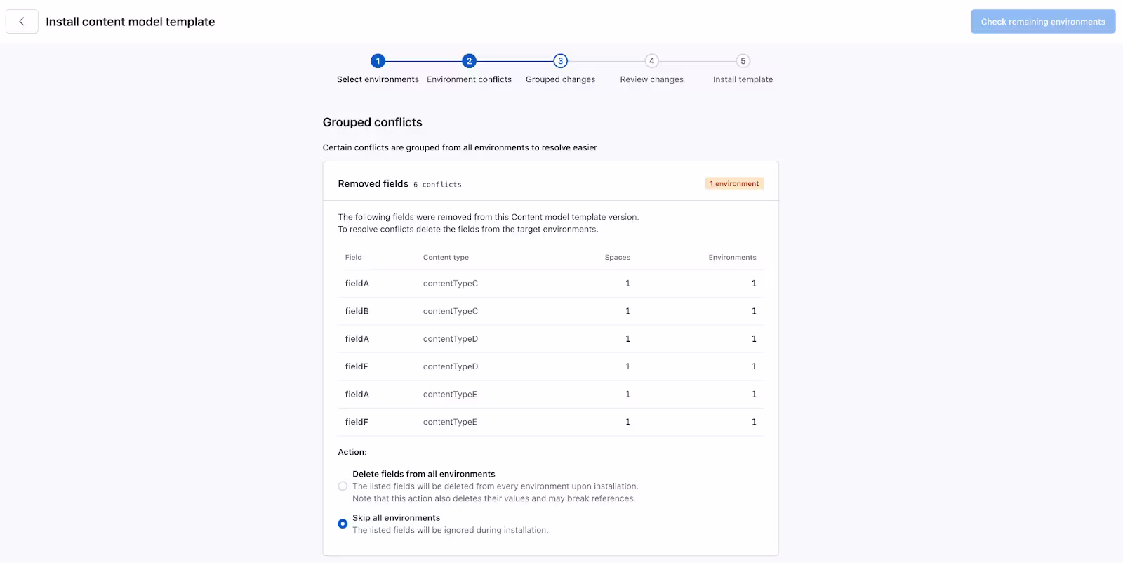 Content model templates: Grouped conflicts