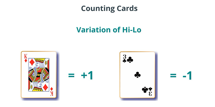 High and Low Cards