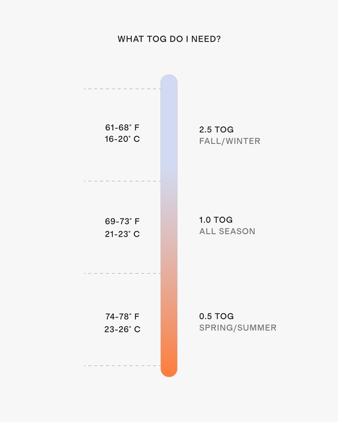 Bamboo Sleep Bag 1.0 TOG