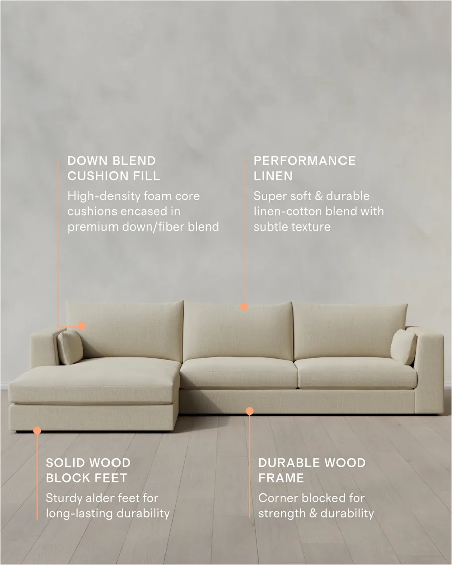 technical callouts l-chaise sand