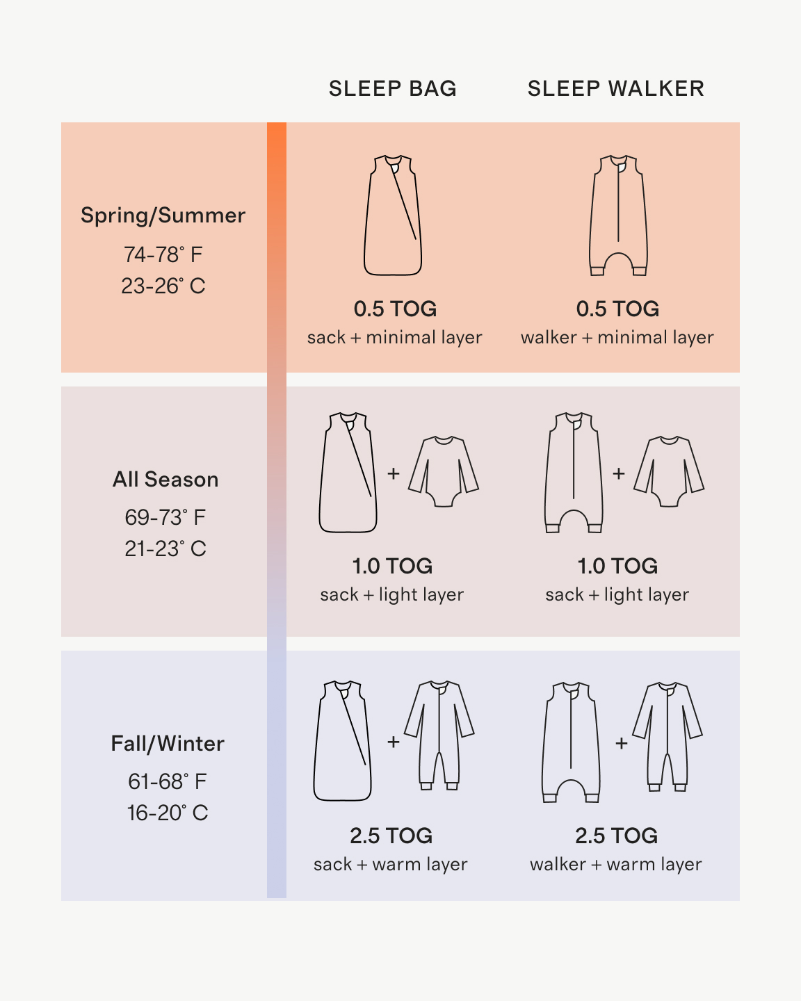 Bamboo Sleep Bag 2.5 TOG - thumbnail 5