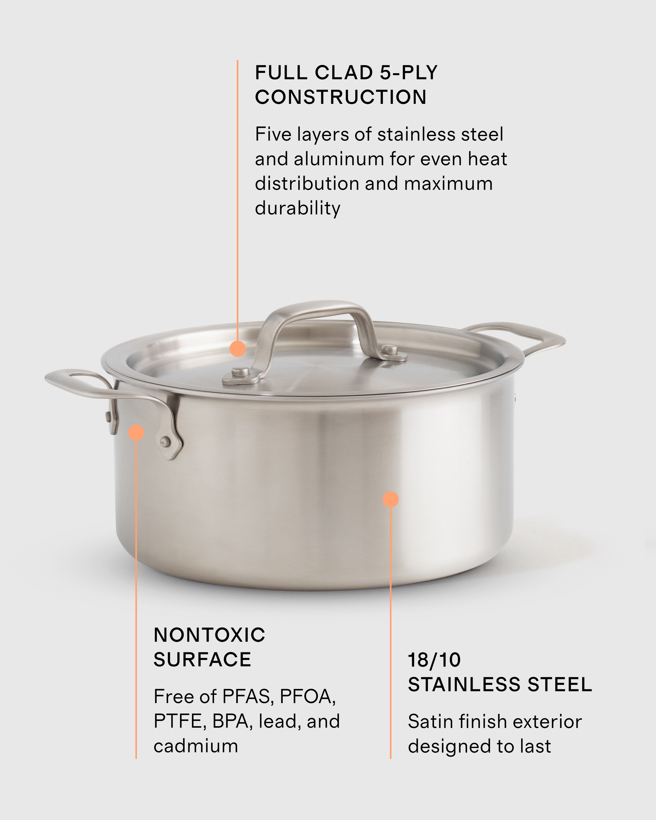 炊飯ピタリ 新品 ロイヤルクイーン  queen 5コート 5qt@ pan_PDP_image_opt_10.jpg