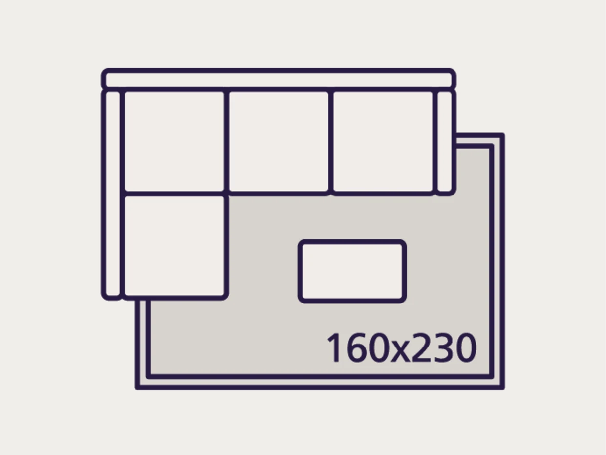 Schematische weergave van een woonkamerindeling met een L-vormige bank, een salontafel en een vloerkleed van 160x230 cm. Schematische weergave van een woonkamerindeling met een L-vormige bank, een salontafel en een vloerkleed van 160x230 cm.