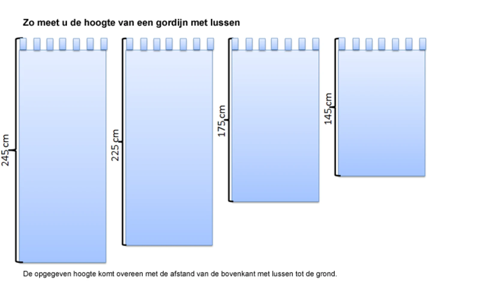 Instructies voor het meten van de hoogte van een gordijn met lussen. Er worden vier gordijnen getoond met verschillende hoogtes: 245 cm, 225 cm, 175 cm en 145 cm. De aangegeven hoogtemaat komt overeen met de afstand van de bovenkant van de lussen tot de vloer. Instructies voor het meten van de hoogte van een gordijn met lussen. Er worden vier gordijnen getoond met verschillende hoogtes: 245 cm, 225 cm, 175 cm en 145 cm. De aangegeven hoogtemaat komt overeen met de afstand van de bovenkant van de lussen tot de vloer.