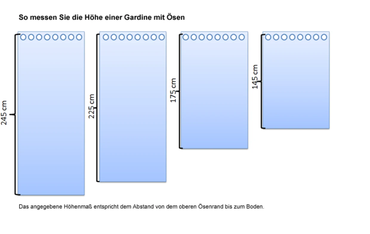 Anleitung zur Messung der Höhe einer Gardine mit Ösen. Es sind vier Gardinen dargestellt, die unterschiedliche Höhen zeigen: 245 cm, 225 cm, 175 cm und 145 cm. Das angegebene Höhenmaß entspricht dem Abstand von der oberen Ösenrand bis zum Boden. Anleitung zur Messung der Höhe einer Gardine mit Ösen. Es sind vier Gardinen dargestellt, die unterschiedliche Höhen zeigen: 245 cm, 225 cm, 175 cm und 145 cm. Das angegebene Höhenmaß entspricht dem Abstand von der oberen Ösenrand bis zum Boden.