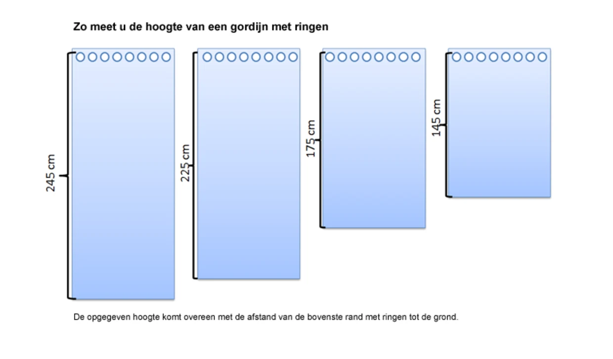 Instructies voor het meten van de hoogte van een gordijn met zeilringen. Er worden vier gordijnen getoond met verschillende hoogtes: 245 cm, 225 cm, 175 cm en 145 cm. De aangegeven hoogtemaat komt overeen met de afstand van de bovenrand van het oogje tot de vloer. Instructies voor het meten van de hoogte van een gordijn met zeilringen. Er worden vier gordijnen getoond met verschillende hoogtes: 245 cm, 225 cm, 175 cm en 145 cm. De aangegeven hoogtemaat komt overeen met de afstand van de bovenrand van het oogje tot de vloer.