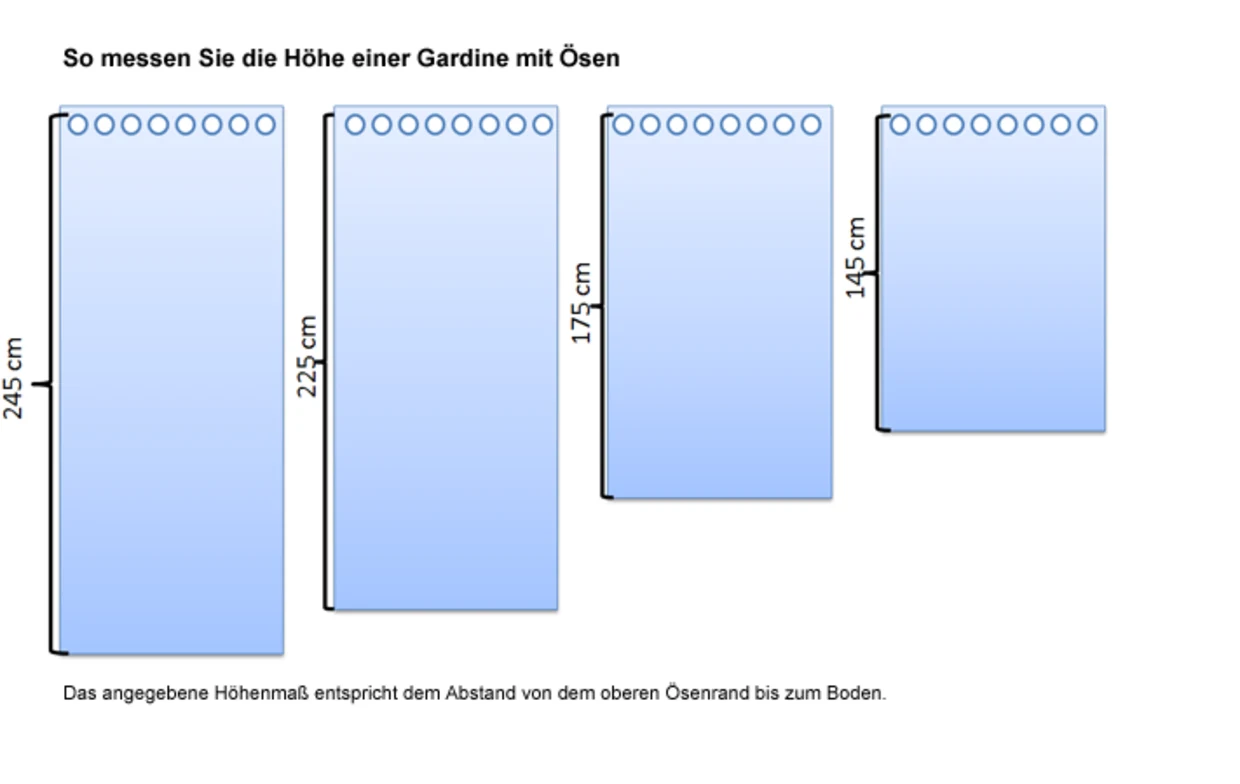 Anleitung zur Messung der Höhe einer Gardine mit Ösen. Es sind vier Gardinen dargestellt, die unterschiedliche Höhen zeigen: 245 cm, 225 cm, 175 cm und 145 cm. Das angegebene Höhenmaß entspricht dem Abstand von der oberen Ösenrand bis zum Boden. Anleitung zur Messung der Höhe einer Gardine mit Ösen. Es sind vier Gardinen dargestellt, die unterschiedliche Höhen zeigen: 245 cm, 225 cm, 175 cm und 145 cm. Das angegebene Höhenmaß entspricht dem Abstand von der oberen Ösenrand bis zum Boden.