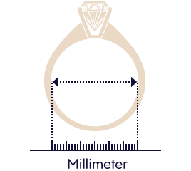 Ring_Berater Ring_Berater