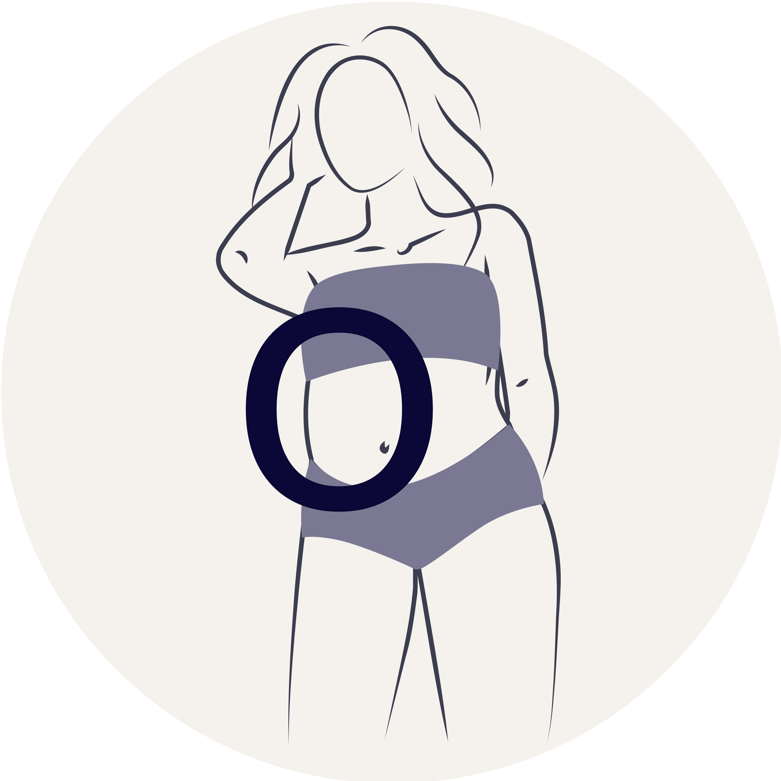 Die Grafik zeigt einen Frauenkörper mit dem Figurtyp in O-Form.