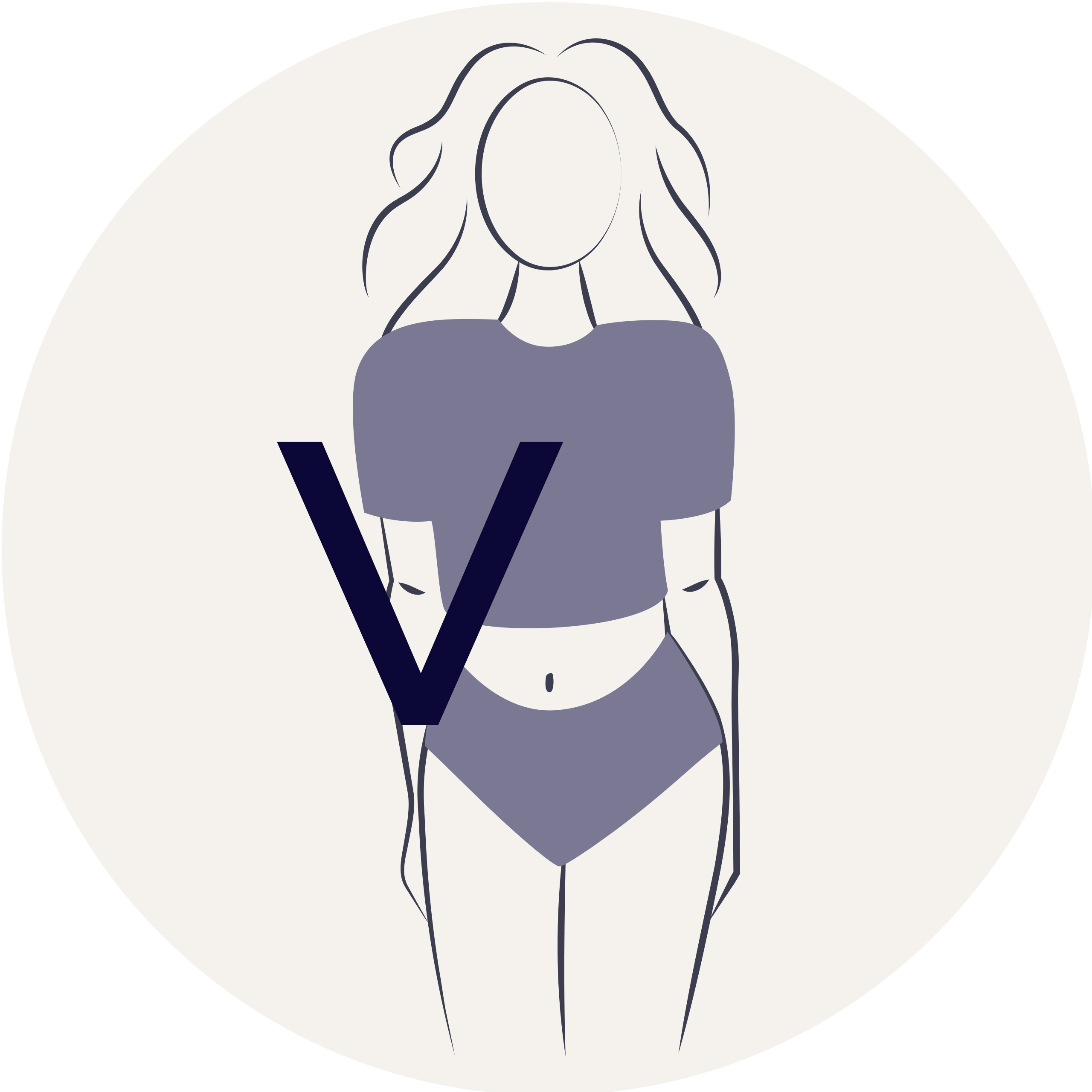 Die Grafik zeigt einen Frauenkörper mit dem Figurtyp in V-Form.