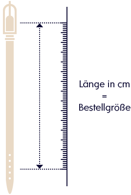 Gürtel_Maß Gürtel_Maß
