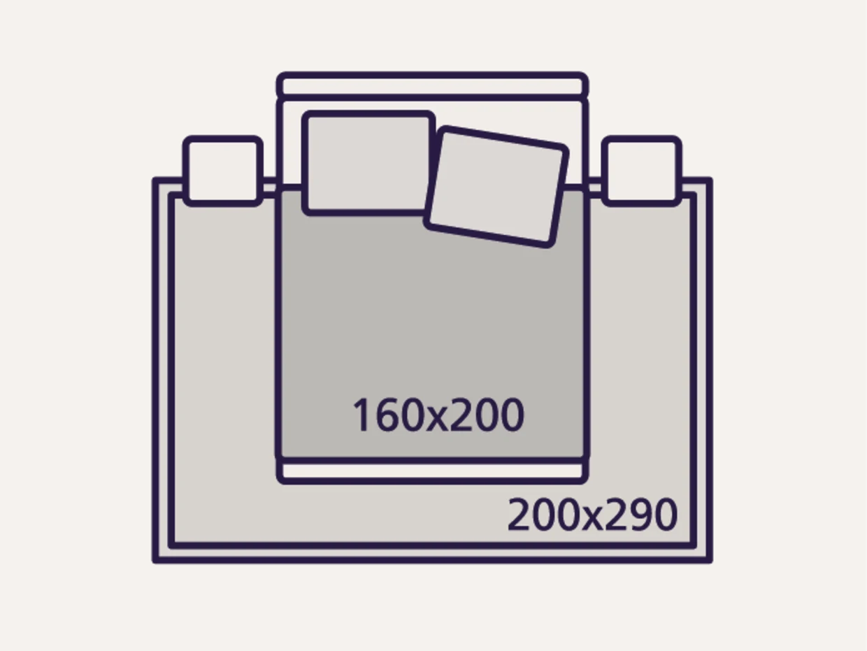 Een symbool van een bed van 160x200 cm met daaromheen een vloerkleed van 200x290 cm. Een symbool van een bed van 160x200 cm met daaromheen een vloerkleed van 200x290 cm.